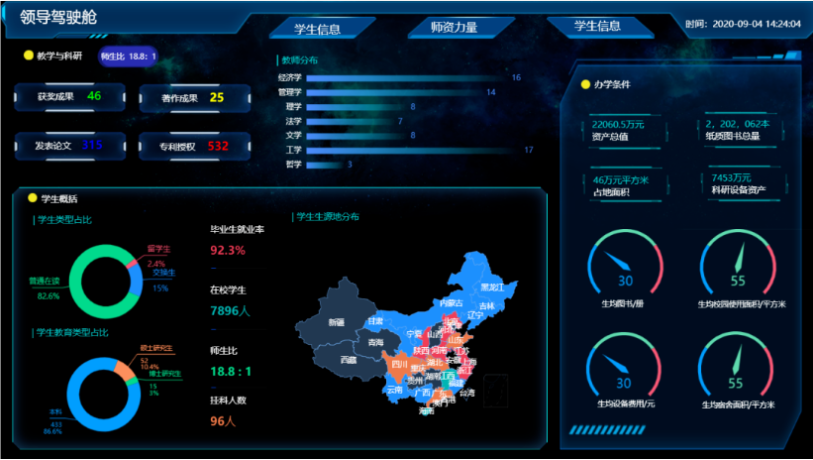 基于版本与权限的知识库