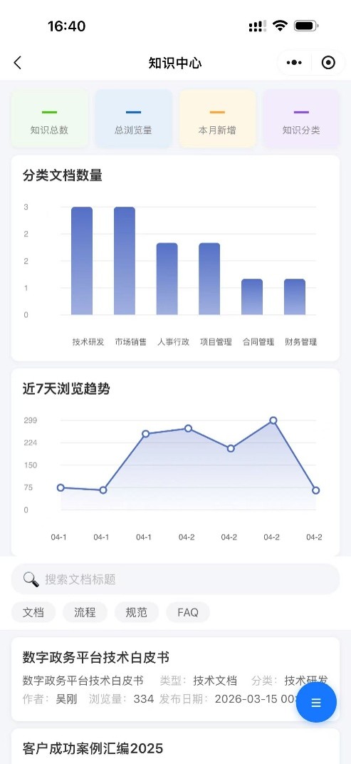小程序表单